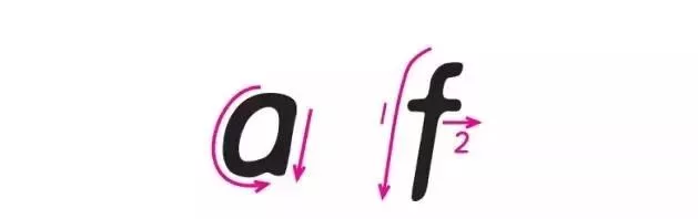 2020高考英语丨历年高考英语满分作文点评上（附衡水体）