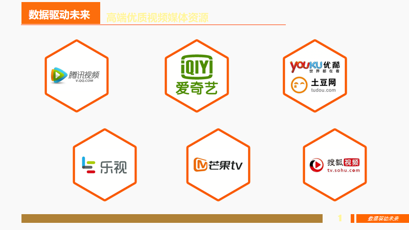 骨灰级软文聚合平台，打造中国最强大的营销推广平台