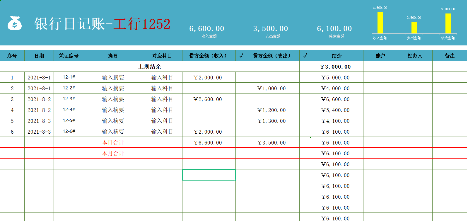 出纳人员都在用的：出纳万能表格，让你工作效率成倍上涨