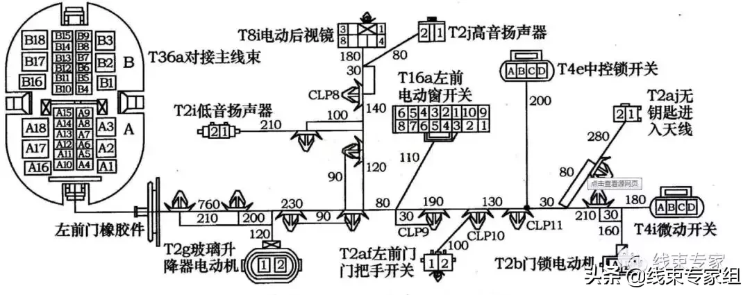 线束工程师的苦逼，有谁能知道？