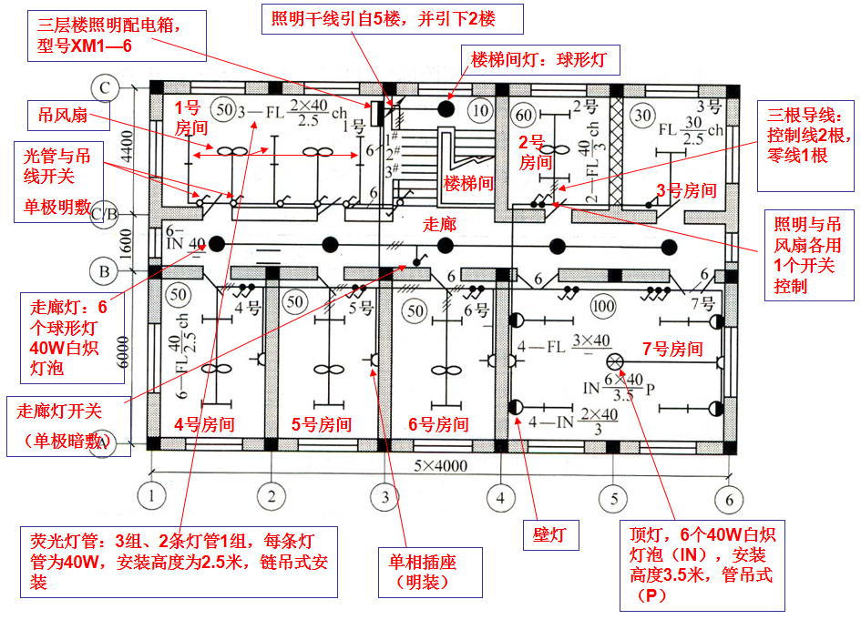 被电气识图难住的工程人救星，整份电气识图教程来了，简直好帮手