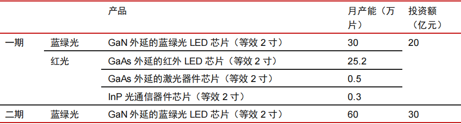 电子行业中的CPU，功率半导体核心IGBT的未来怎么看？