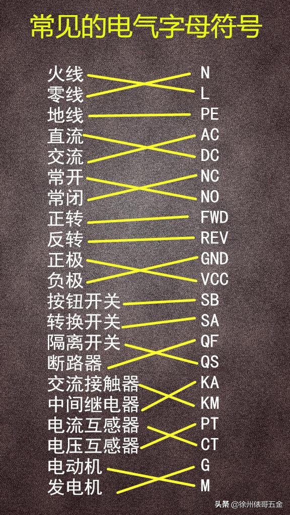 电工新手必备的12个原理图，俵哥教你快速的看懂电气原理图