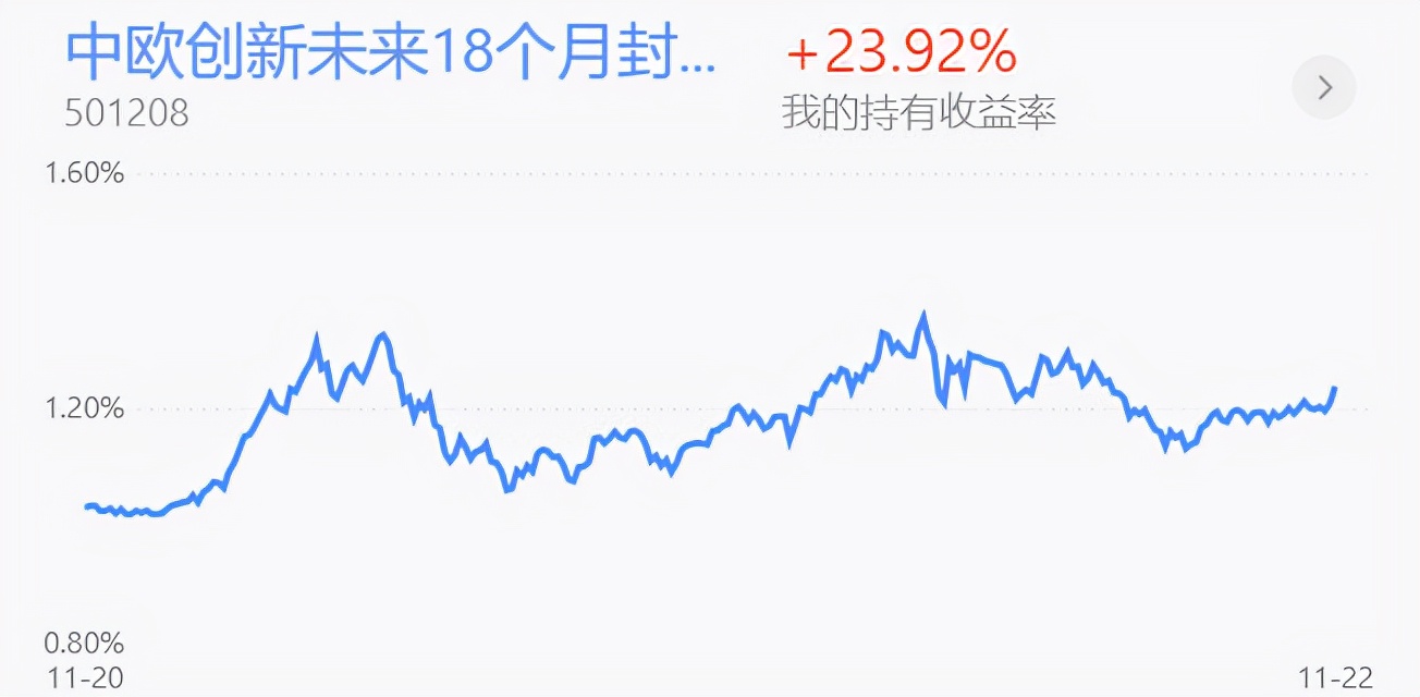 早评：普涨行情能否延续？新能源半导体 医药白酒 钢铁煤炭分析