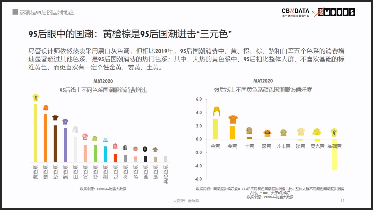 回力、飞跃被95后买爆，国货不Low了？
