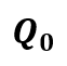 經(jīng)營杠桿系數(shù)——簡化計算公式推導(dǎo)——讓你看了忘不掉