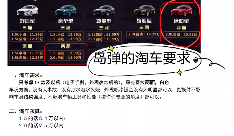 8万多入手马自达灵魂车型，年轻人的第一台车，就是这么任性