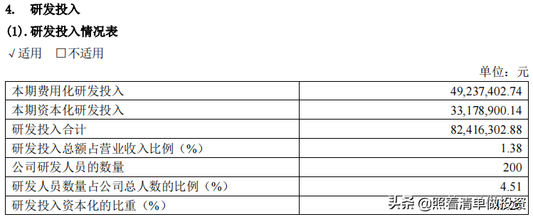 中国出版2020年报分析：出版行业龙头，净利7.41亿，分红2.22亿