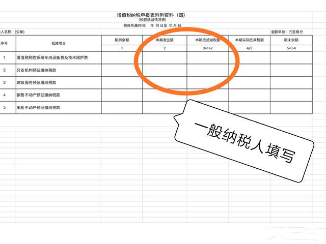 税控盘费用不会做账？老会计2招轻松解决，快速收藏
