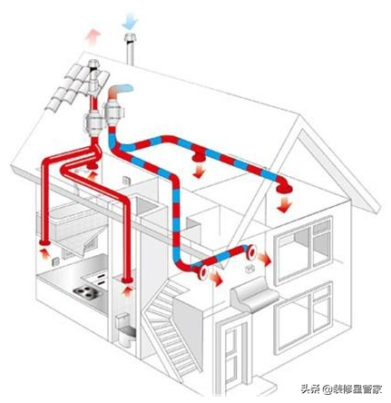 冬季装修记住这10大要点，房子装了不返工、不花冤枉钱