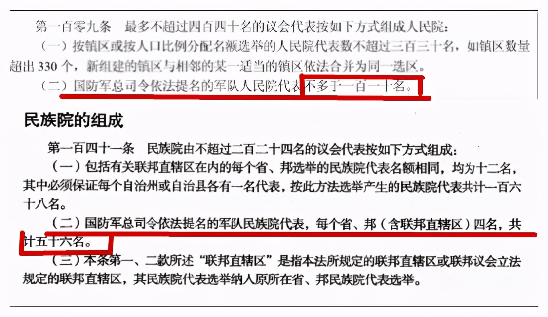 谁乱缅甸？