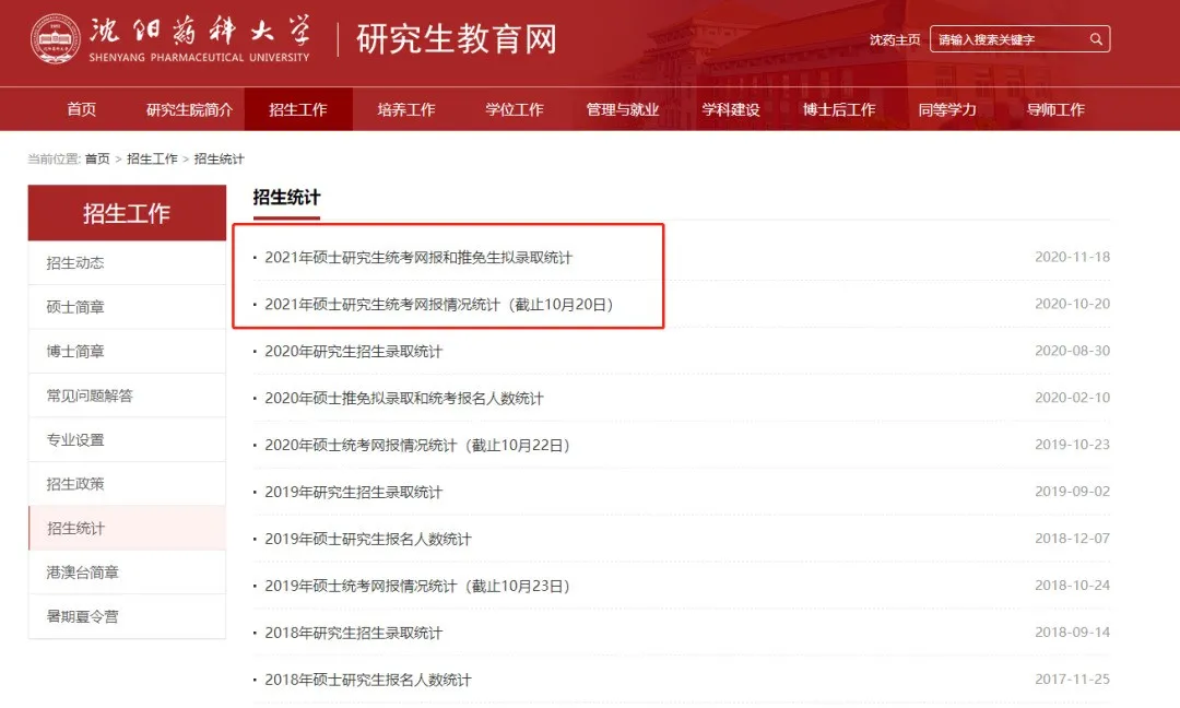 速看！多所院校更新2021年考研报录比