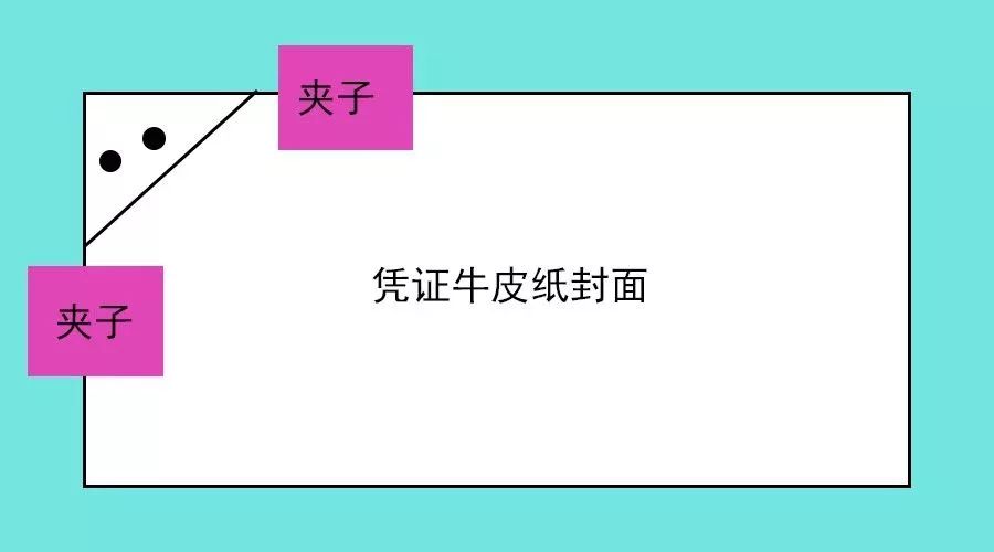 凭证装订,凭证装订视频教学