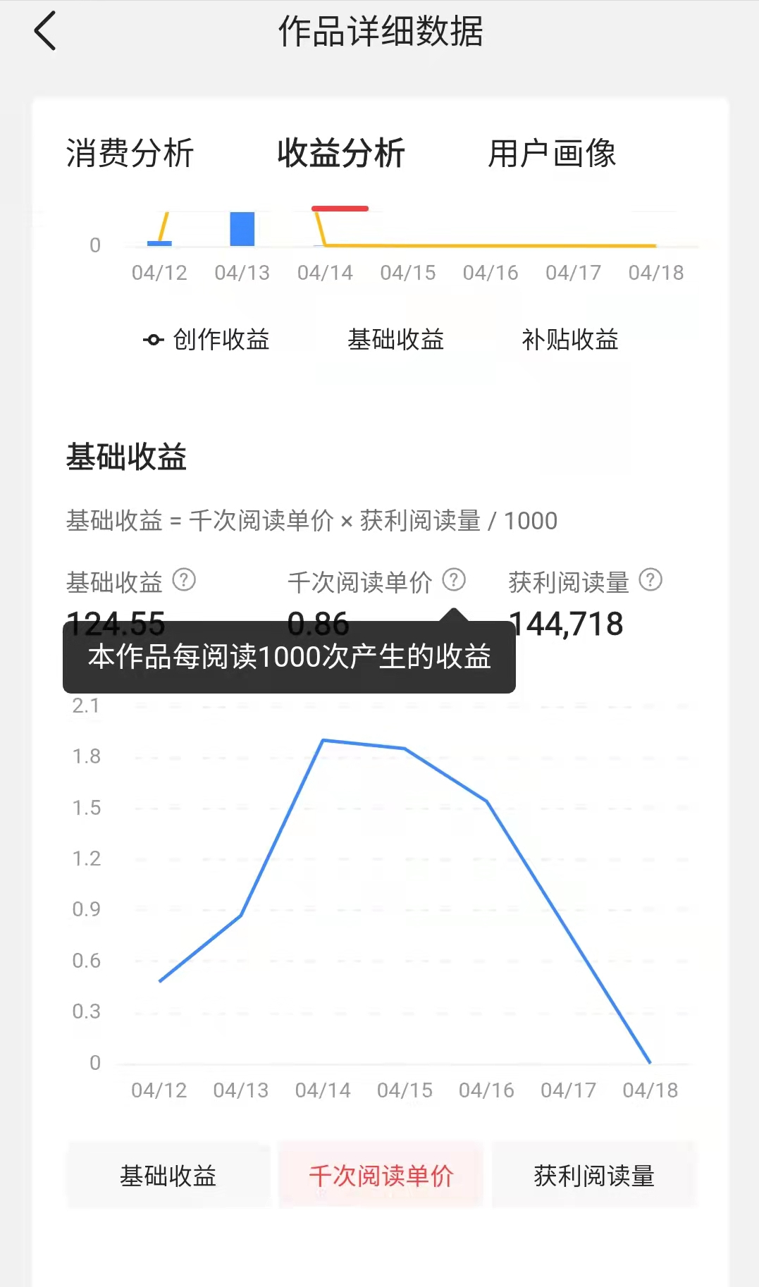 引用别人视频发微头条有收益吗？别做无用功了！告诉你正确方法