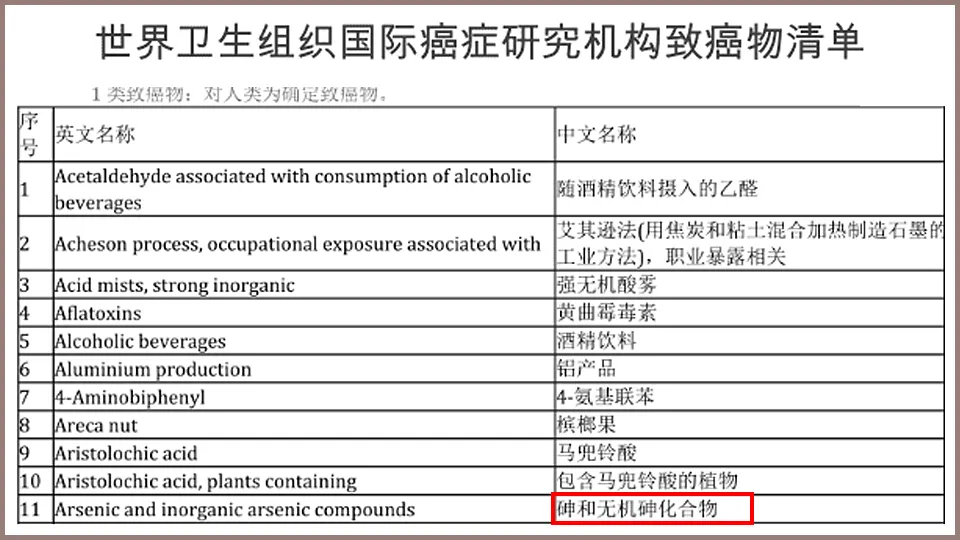 女生常做的纹眉项目,实测多款重金属超标,潜在风险有不少