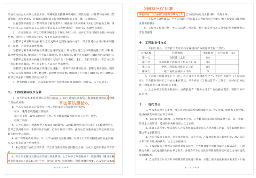 装修干货 | 签装修合同的10大陷阱，不想被坑赶紧收藏