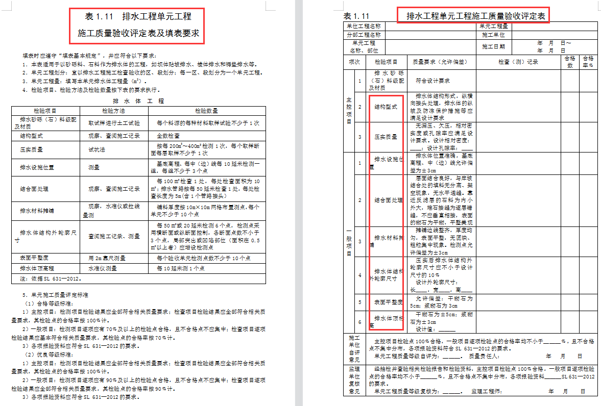 水利验收难？水利工程验收评定表及填表说明，500多张表格太齐全