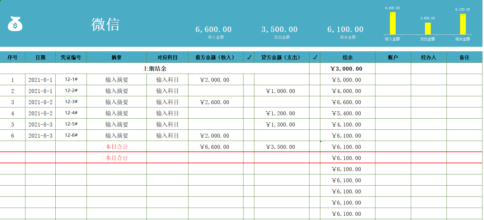 出纳人员都在用的：出纳万能表格，让你工作效率成倍上涨