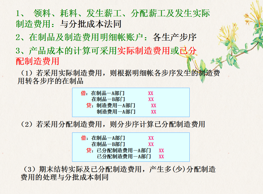 老会计三天没睡整理：制造业成本核算+会计处理，赶紧收藏备用吧