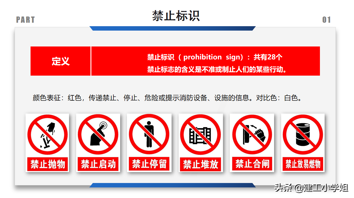 2021最新安全标识标准图册，含安全、消防、环保等，十分全面