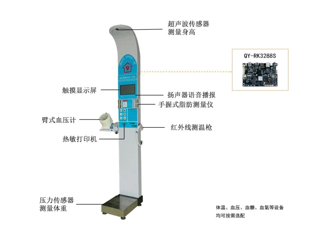 启扬助力医疗体检设备智能化，多场景应用成趋势