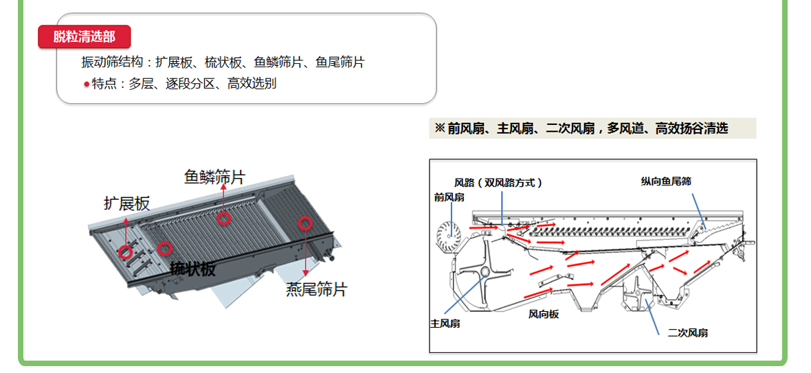 水稻收割机，你关注哪家？