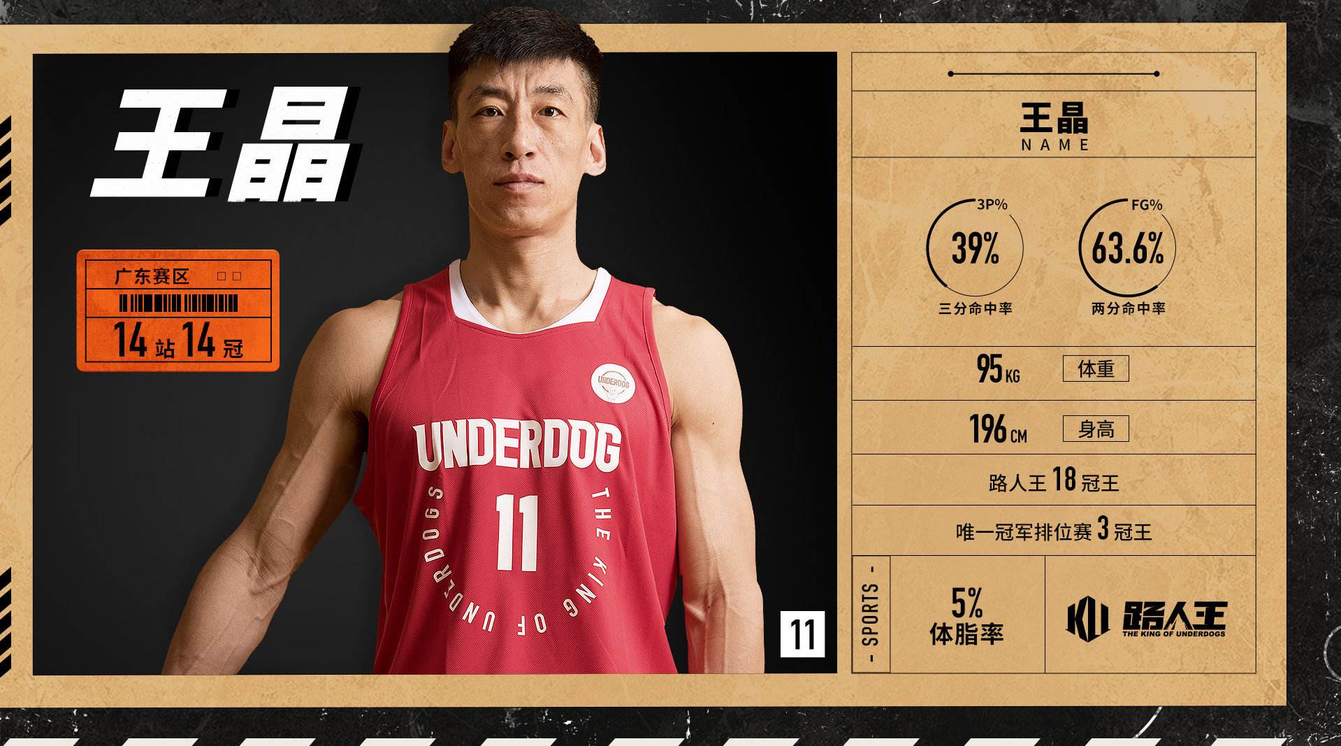 王晶篮球(前cba队长成民间高手,保持状态有秘诀,过网红生活)