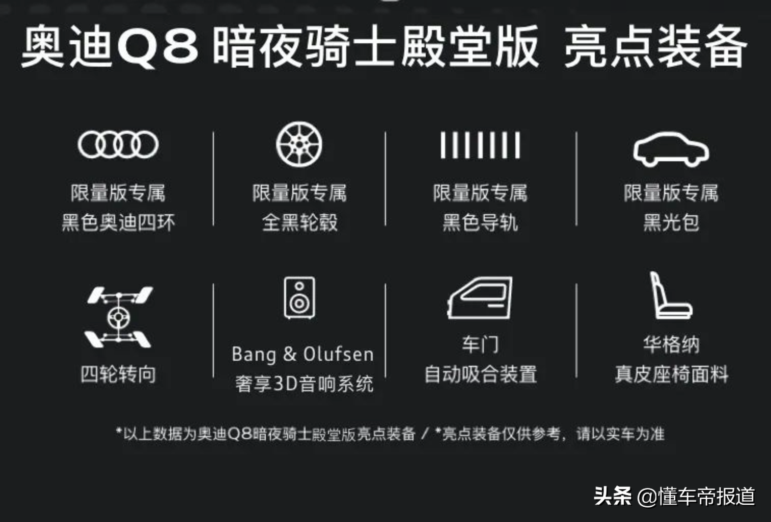 新车 | 预售114.68万元，对标揽胜！奥迪Q8暗夜骑士殿堂版开启预售