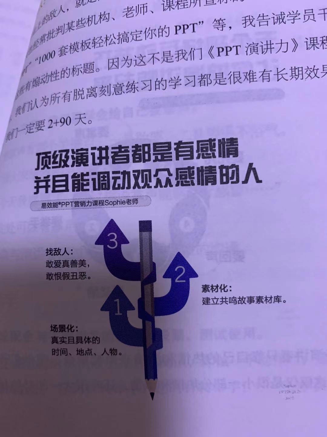推荐：《PPT演讲力》100+案例管理领导期望，助力职业晋升