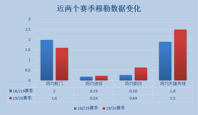 欧冠拜仁积分高为什么没进决赛(深度：抽到死亡分组的拜仁，为何还是欧冠夺冠的最大热门？)