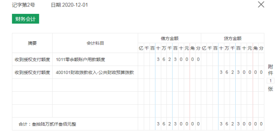 公立学校会计真账实操：181笔会计真账业务案例解析，小白也能懂