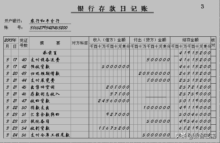 六,出納日記賬的設置與登記