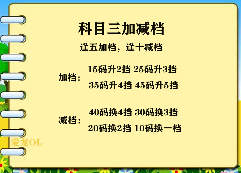 科目三稳住油门绝招 科目三怎么保持25码速度