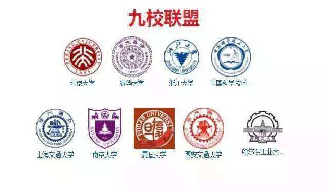中国常青藤大学应该有哪些高校？