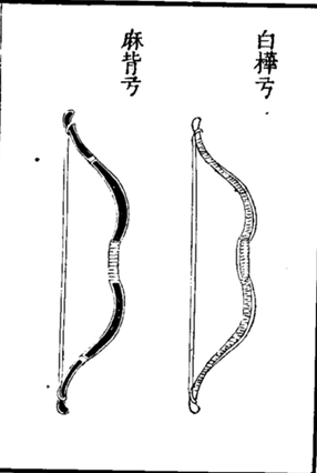 中国古代第一部官修军事百科书—《武经总要》