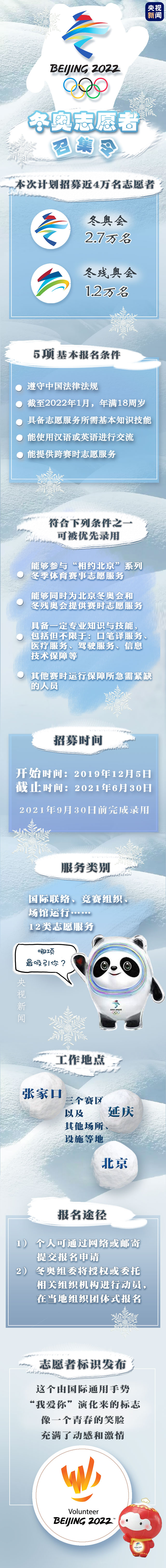 召集令丨小编亲测，告诉你北京冬奥会志愿者怎么报名