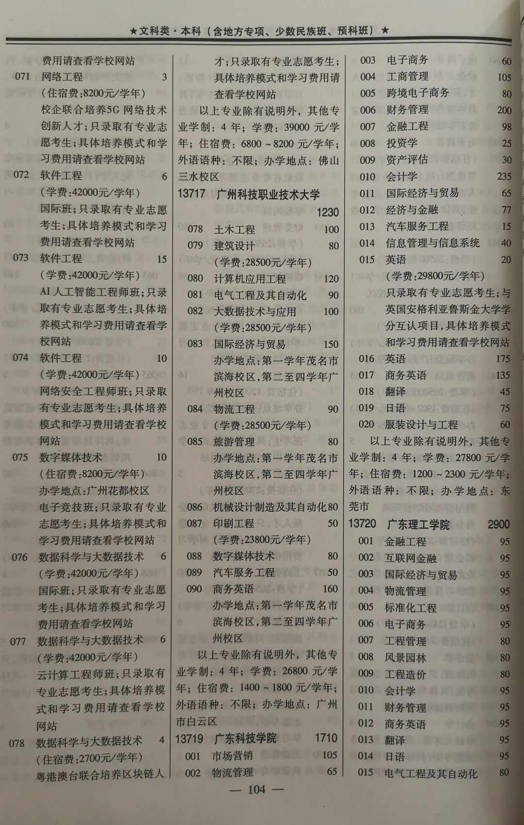 @广东考生，教你如何填报广州工商学院