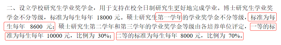 上岸=国家包学包吃住？这些医学院校研究生奖学金100%全覆盖