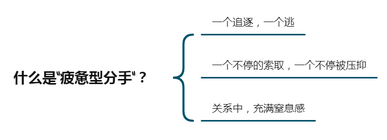 疲惫型分手真相：爱情，让你累了吗？