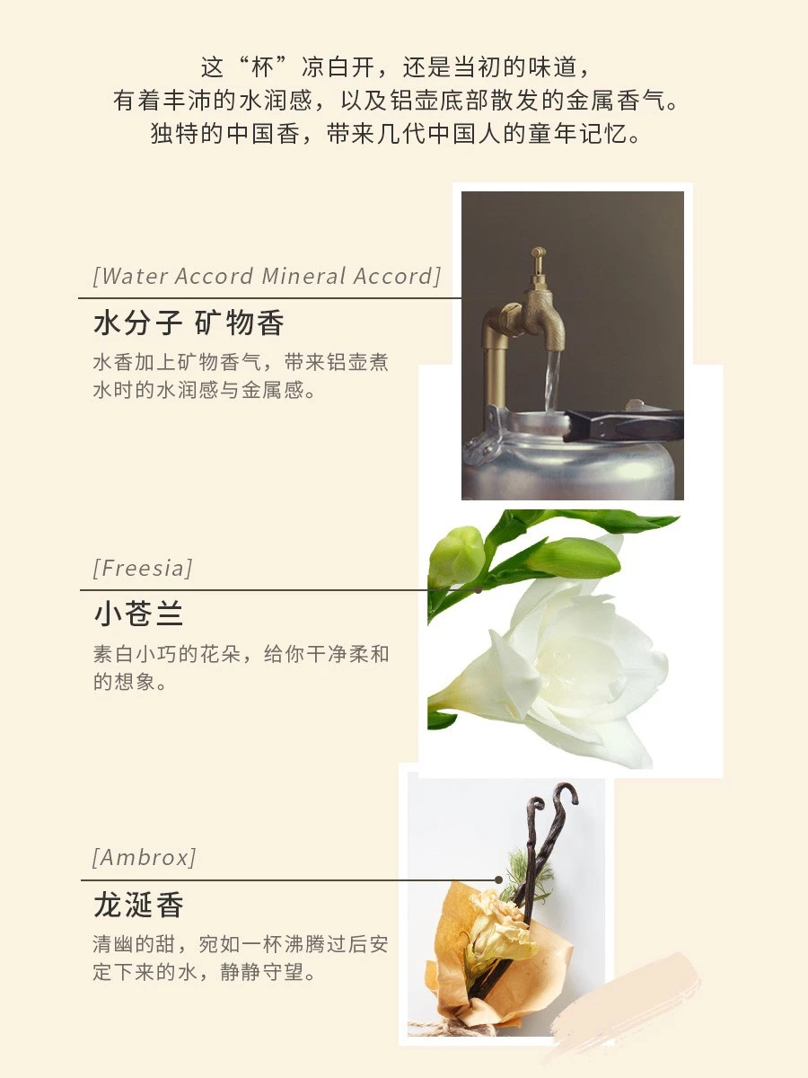 汽車香水品牌大全,汽車香水牌子