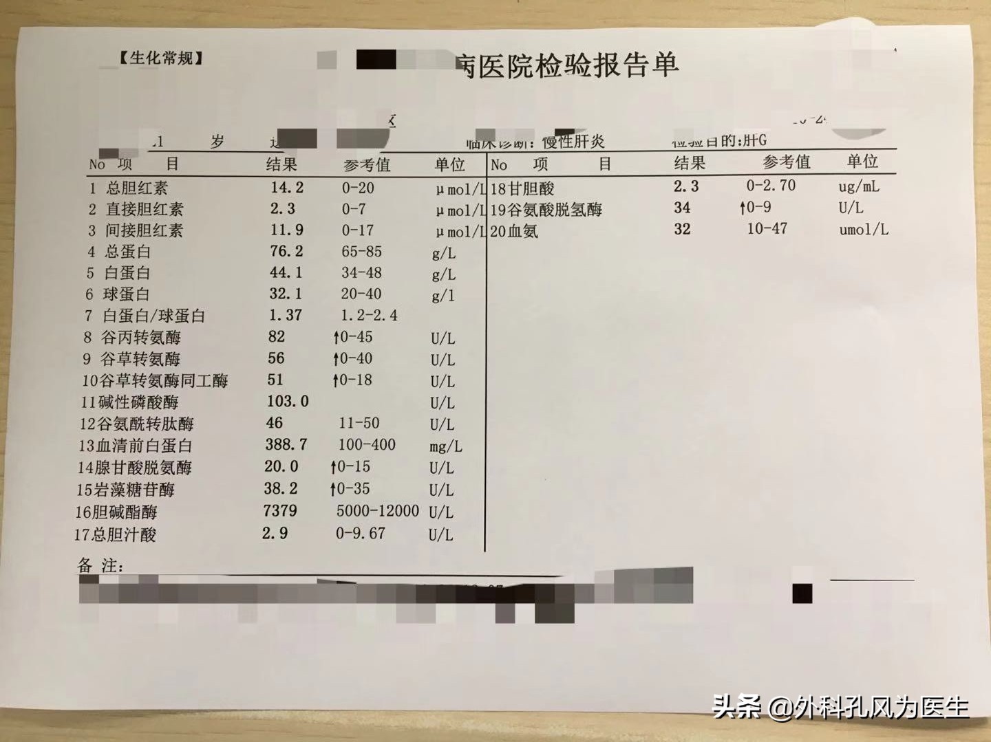发现转氨酶升高，该怎么办？肝病研究所医生告诉您