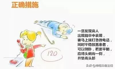 口述 | 一位脑出血患者的亲身经历，看完后能救命