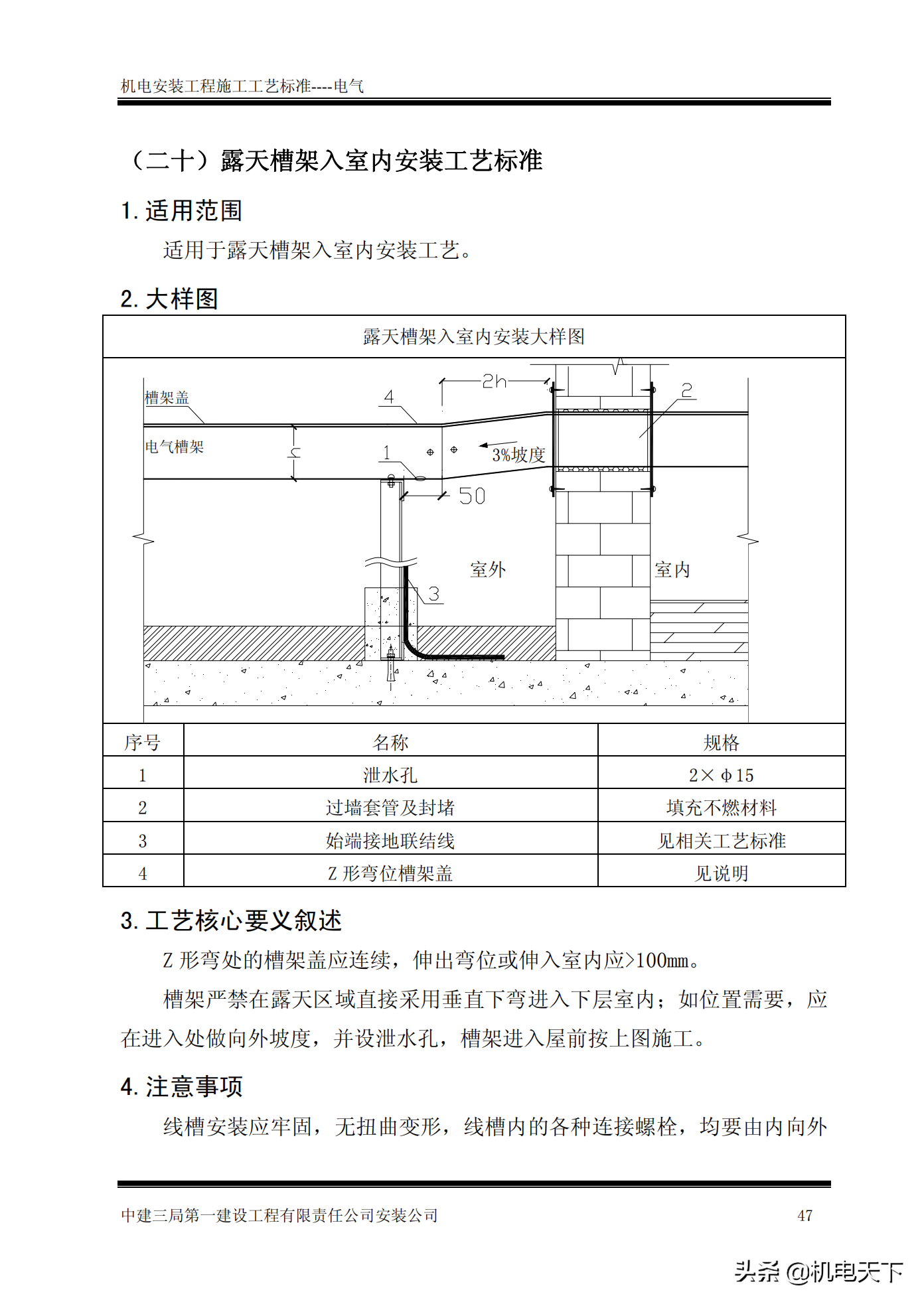 「中建三局」机电安装工程施工工艺标准（电气工程）