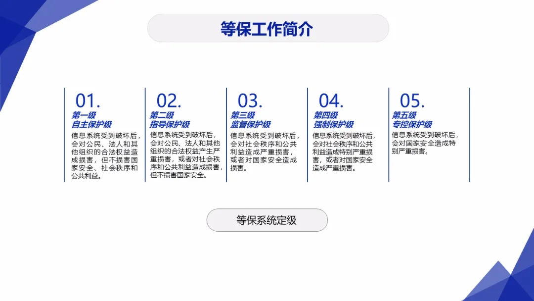 重点｜网络安全工作你必须懂得