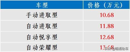 14天13款新车，林肯大冒险，发现和捷达，奇瑞有Pro