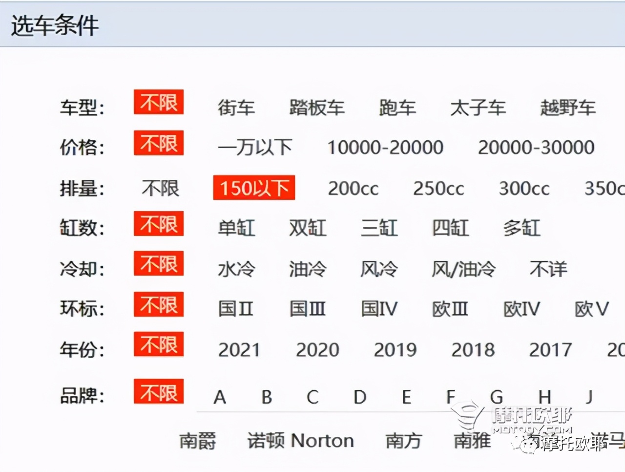 为老爸选一台陪他到老的摩托车，50cc排量还有什么可以选？