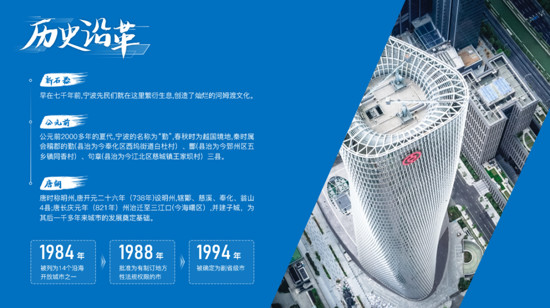 我帮宁波制作了一份ppt,效果还不错哦