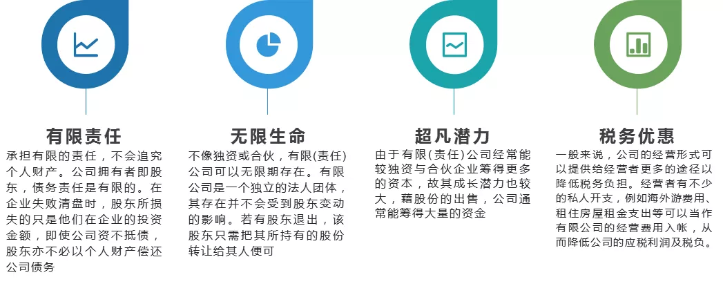 常见的注册公司都有什么类型？