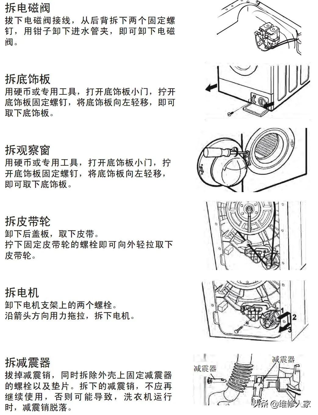 海尔变频滚筒洗衣机售后服务手册