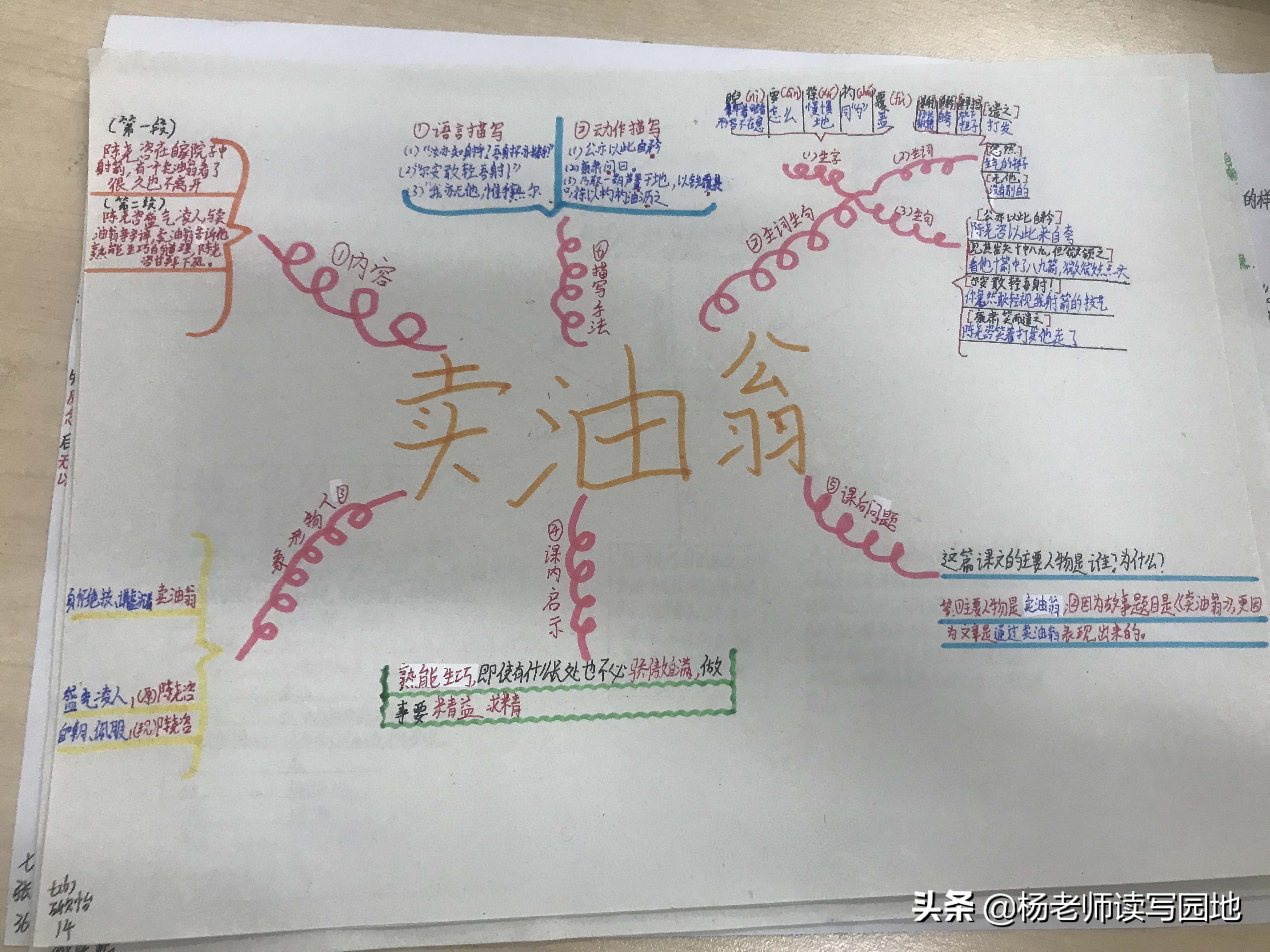 以钱覆其口的其的意思（卖油翁解析与思维导图指导）